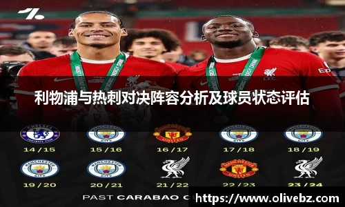 利物浦与热刺对决阵容分析及球员状态评估
